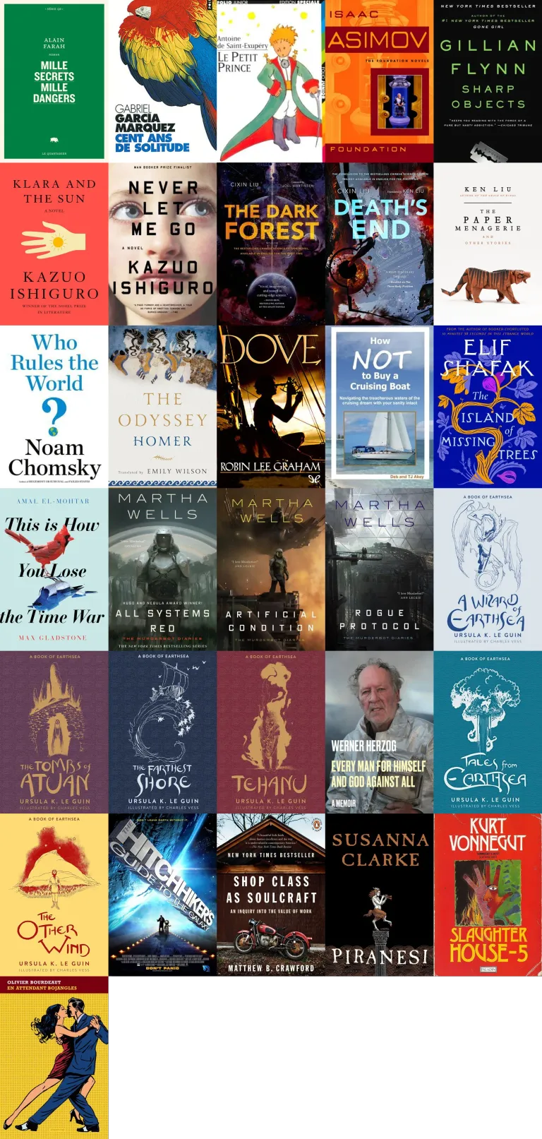 All books read in 2024