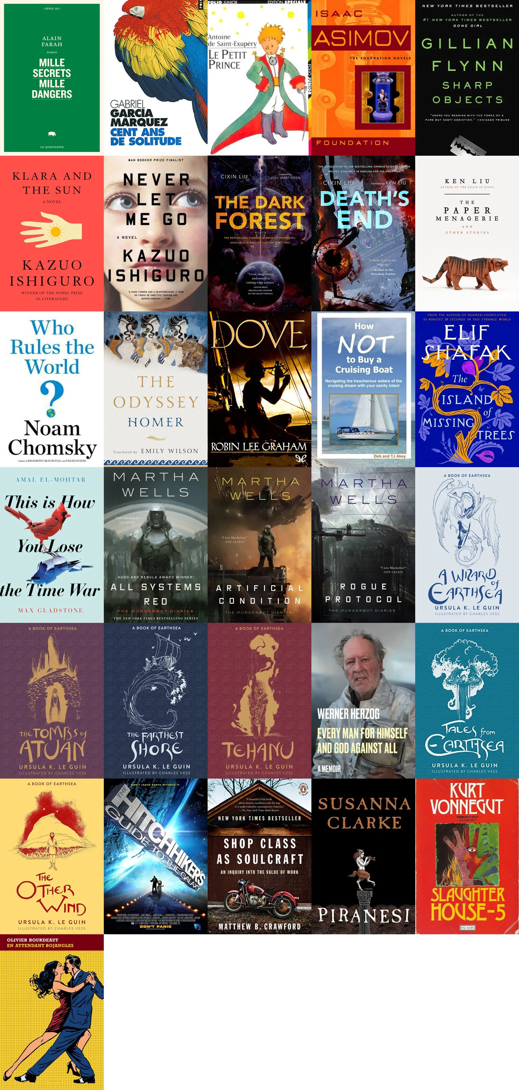 All books read in 2024